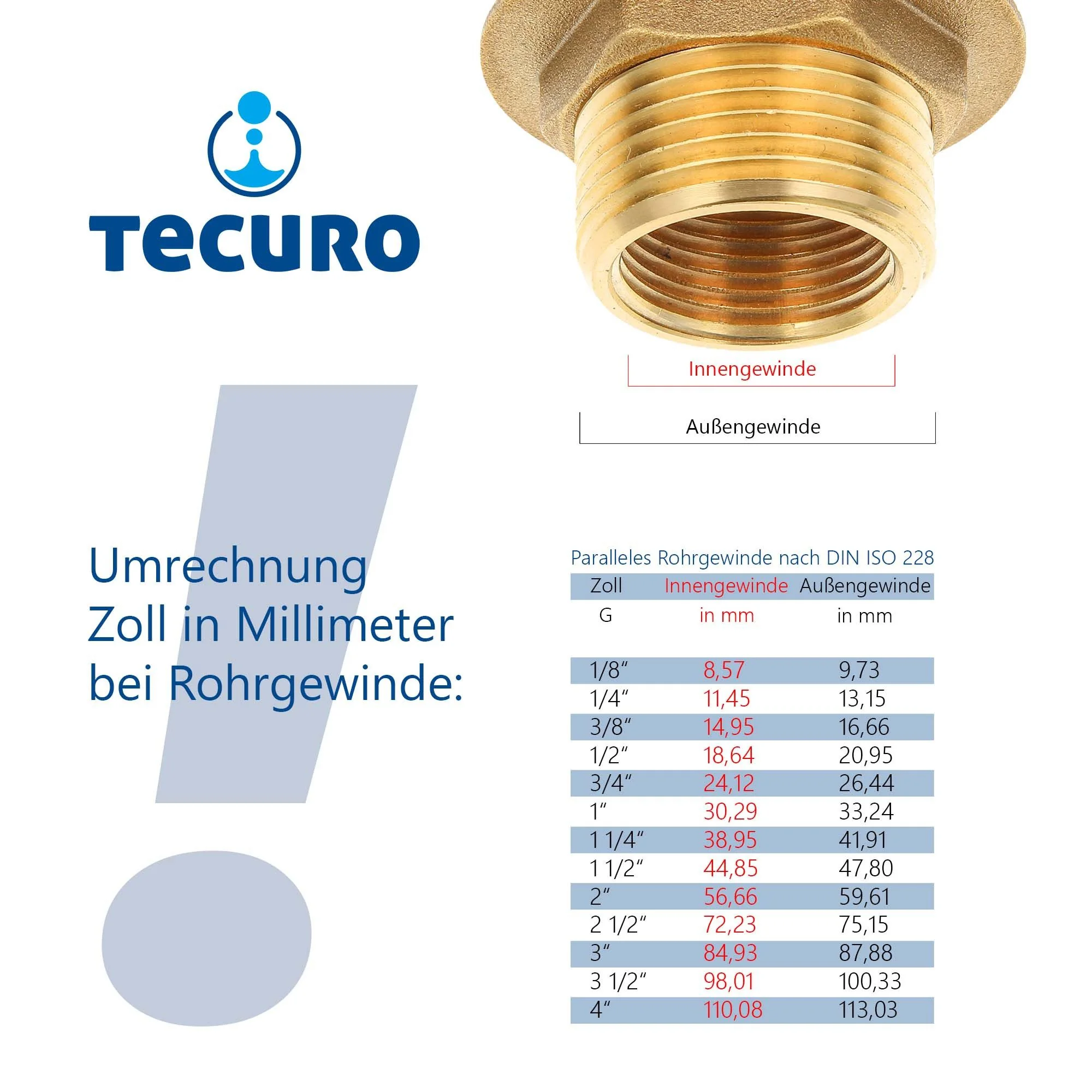 MEGA GROUP Heizkörper Druckmanometer 1/2 Zoll radial unten 100 mm