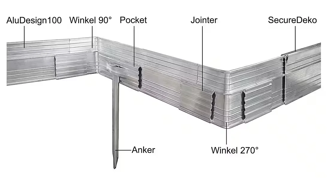 BONI-SHOP Alu Rasenkante ultra stark 10-24 cm, 1-30 m Beeteinfassung