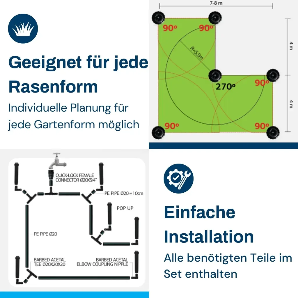 BluGarda BluNature Pop Up Rasensprenger Garten Rasenbewaesserung Set