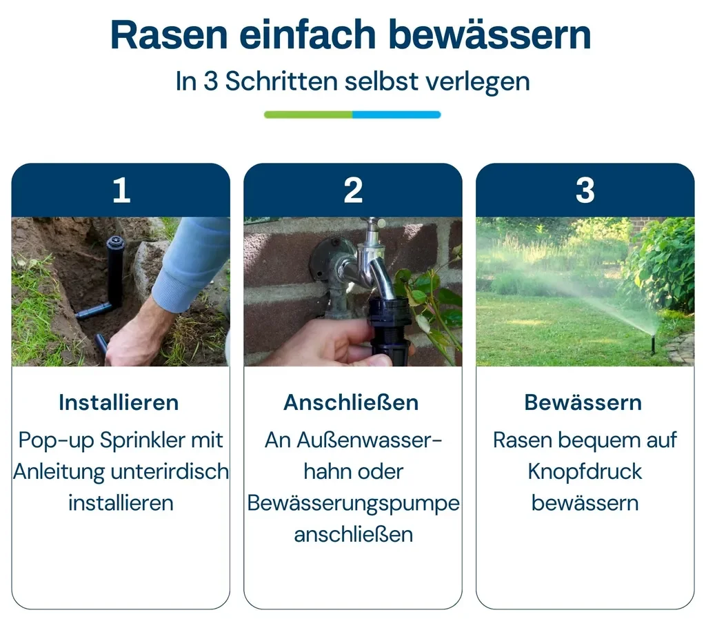 BluGarda BluNature Pop Up Rasensprenger Garten Rasenbewaesserung Set