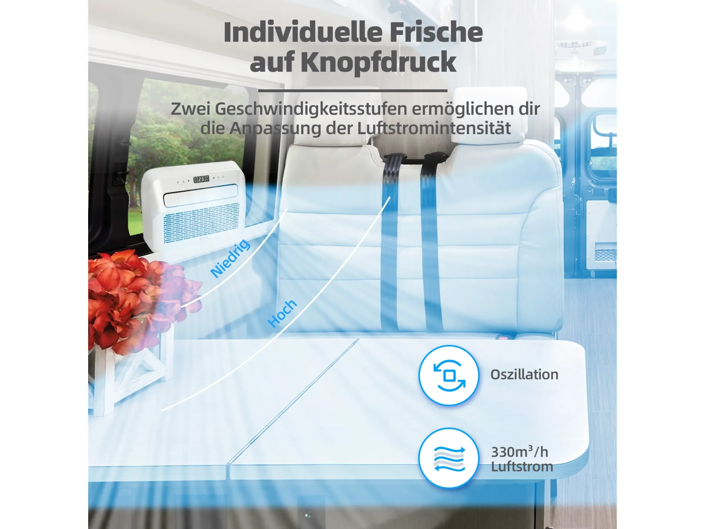BE COOL 3in1 Caravan Split-Klimaanlage BC5CSKL 5.000 BTU/h WiFi