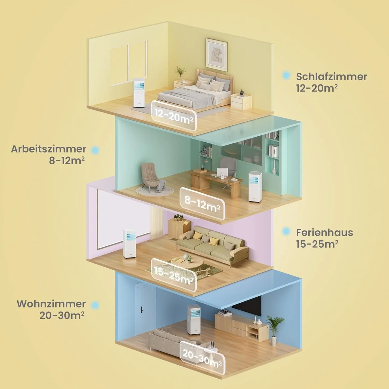 COMFEE Breezy Cool Pro 2.6 mobile Klimaanlage 9000 BTU 2,6 kW mit App