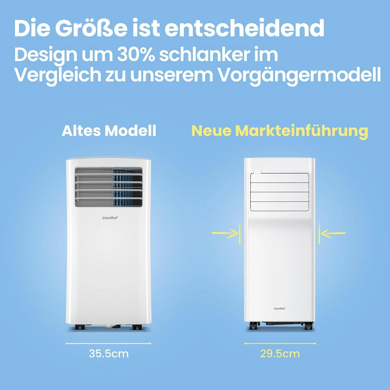 COMFEE Breezy Cool Pro 2.6 mobile Klimaanlage 9000 BTU 2,6 kW mit App