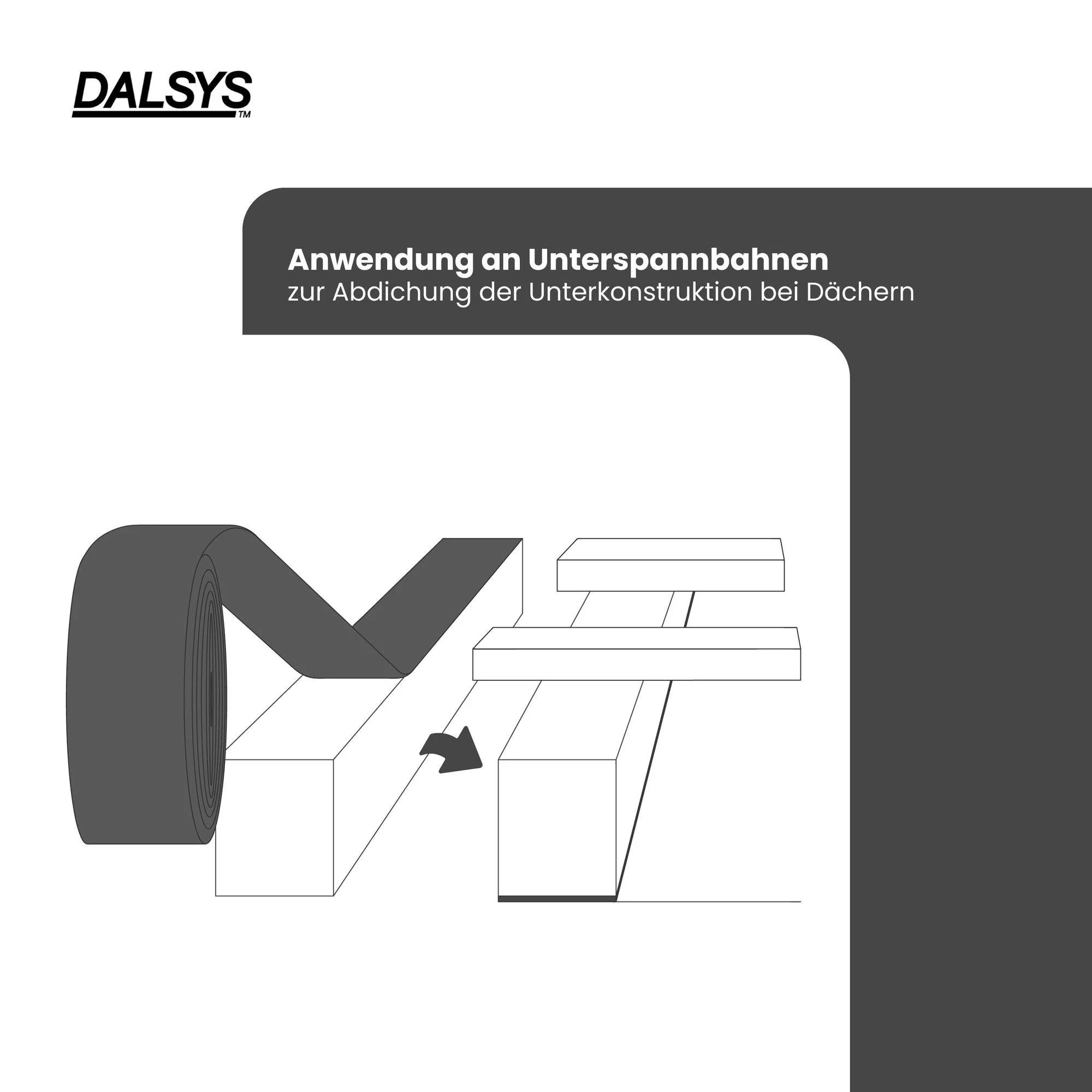 DALSYS Dichtungsband Trennwandband Abdeckband