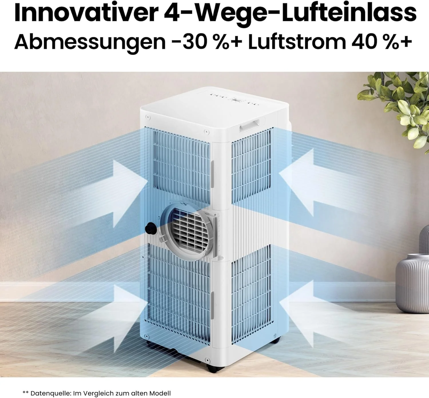 COMFEE Breezy Cool Pro 2.6 mobile Klimaanlage 9000 BTU 2,6 kW mit App